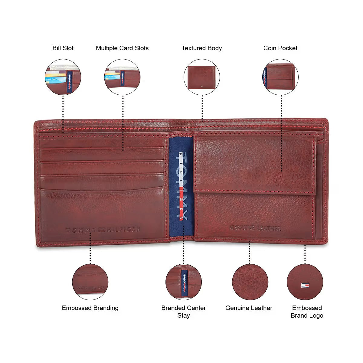 TOMMY HILFIGER OLIVER GCW 05 WALLET